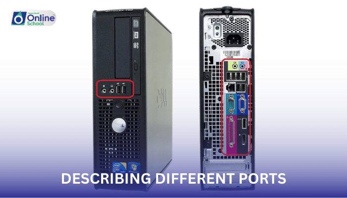 Lesson 04: Describing Different Ports